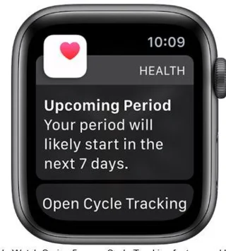 iOS 13 ve WatchOS 6'da Döngü İzleme Nasıl Kurulur ve Kullanılır?