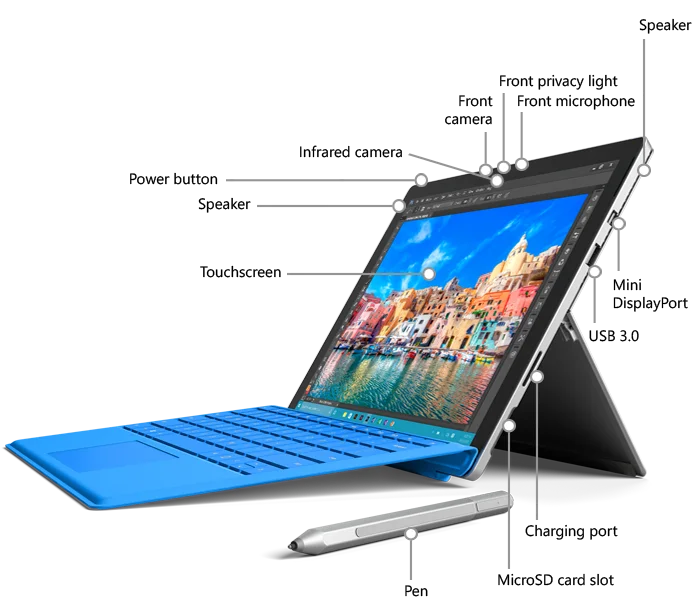 Samsung Galaxy Tab S3 vs Microsoft Surface Go