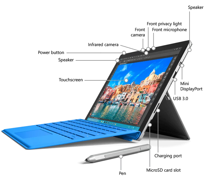 Comparaison détaillée : Microsoft Surface Go vs Apple iPad Air (2021)