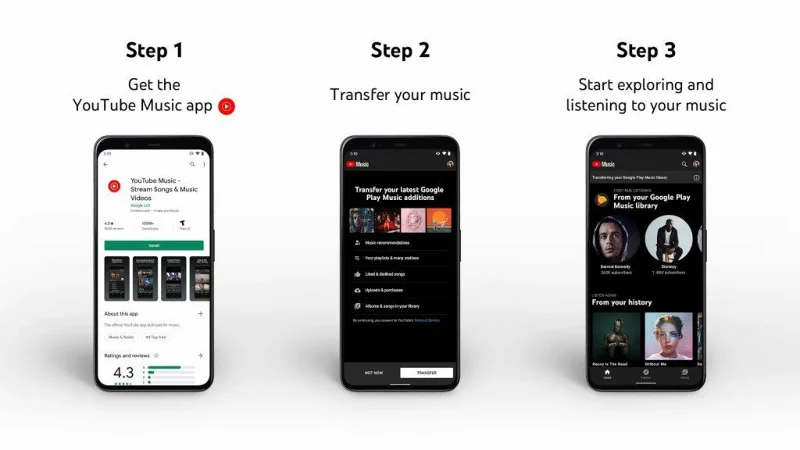 ¿Cómo transferir tu música de Google Play Music a YouTube Music?