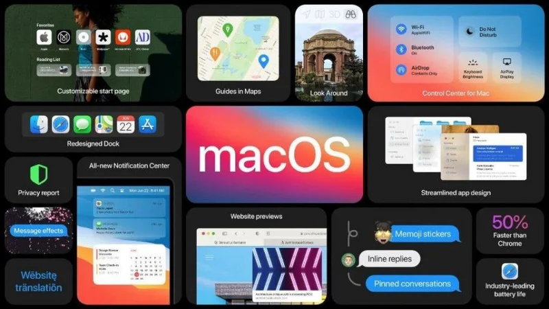 Funcția macOS Big Sur și Cum se instalează Public Beta?