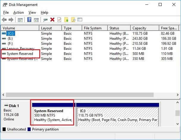 Sistem Ayrılmış - Windows'ta Gizli Depolama Bölümü