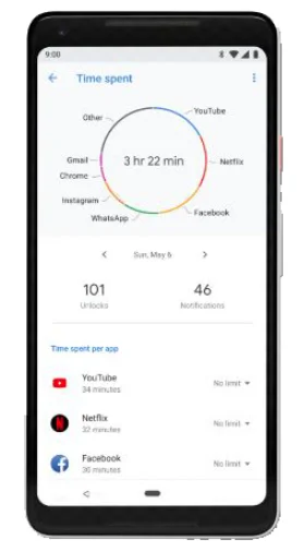 7 características ocultas de Android Pie que probablemente no sabías