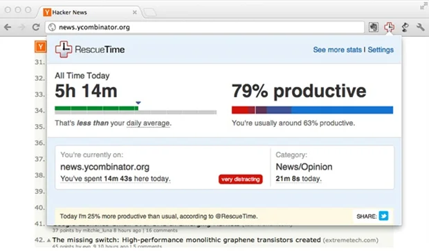 7 extensiones de Chrome imprescindibles para aumentar la productividad