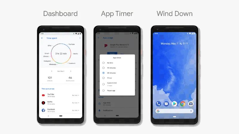 La nuova funzione di benessere digitale di Google: è davvero nuova?