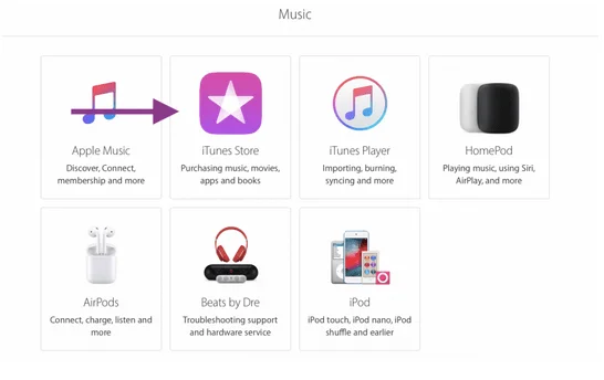 Votre compte a été désactivé dans l'App Store et iTunes (réparé)