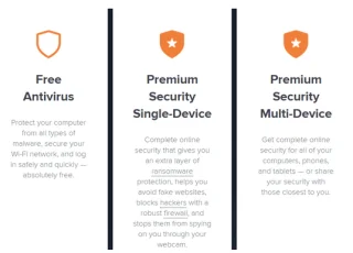 Ulasan Antivirus Avast 2021: Apakah Ini Melindungi Komputer Anda