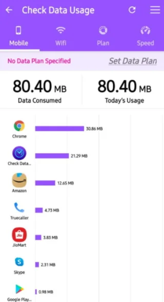 Androidde Hangi Uygulamanın Veri Kullandığını Kontrol Etme