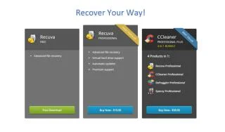 Recuva – Perangkat Lunak Pemulihan Data, Penyelamat!