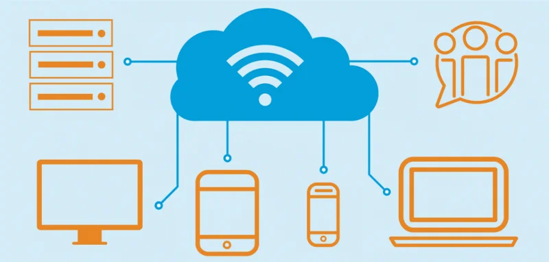 5 Alasan Mengapa Menggunakan Layanan Cloud adalah Hal yang Tepat untuk Dilakukan