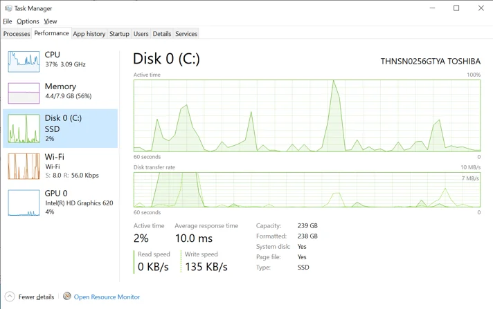 Windows 10, 20H1 Build ile Güçlenecek