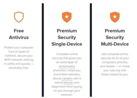 Avast Antivirus Review 2021 : protège-t-il votre ordinateur