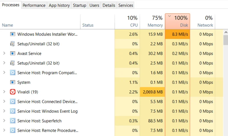 Cara Memperbaiki Penggunaan Disk Tinggi Windows 11