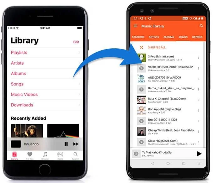 วิธีเปลี่ยนจาก iPhone เป็น Android