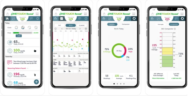 Cum să țineți diabetul sub control folosind aplicația de monitorizare a diabetului (Android și iPhone)