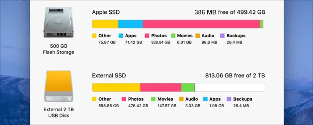 Cómo acelerar Mac - Limpiar Macbook lento