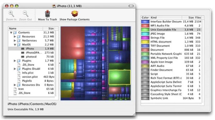 Bu Harika Hilelerle Mac'inizi Oyun İçin Optimize Edin