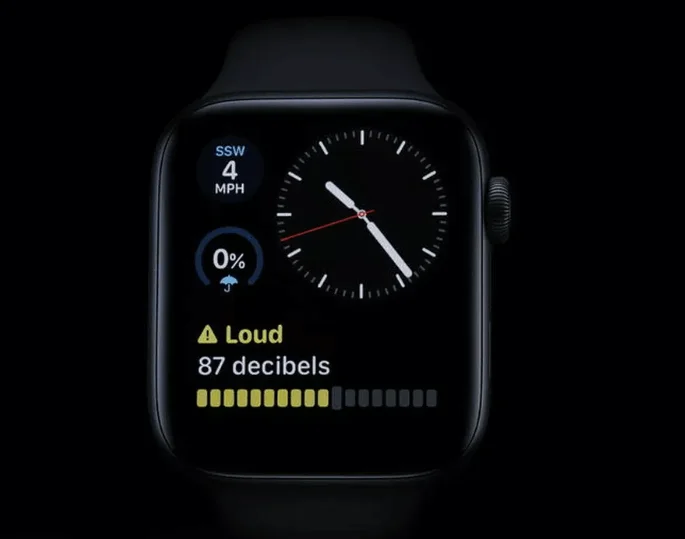 AppleがWWDC2019でもたらすものは何ですか？