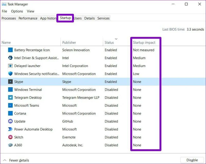7 cách hàng đầu để khắc phục thời gian khởi động chậm trên Windows 11