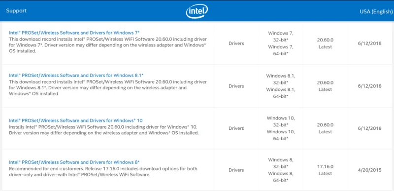 How to Update Wireless Software on Windows 11/10 How to Update Wireless Software on Windows 11/10