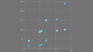 Cara Mengira Varians dalam Excel
