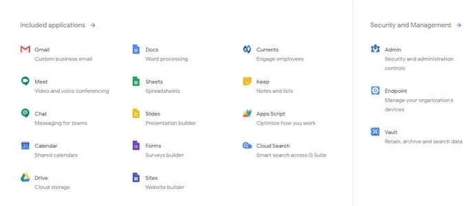 Apakah itu G Suite & Cara Bermula