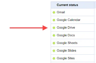 Cara Membetulkan Sandaran dan Penyegerakan Google Drive Tidak Berfungsi