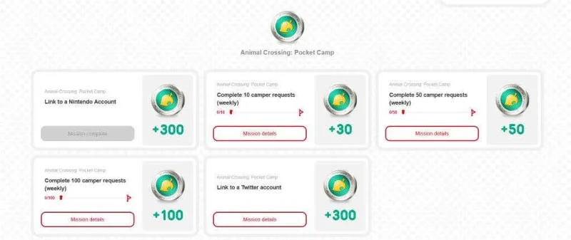 Que sont les points Nintendo et comment les utiliser