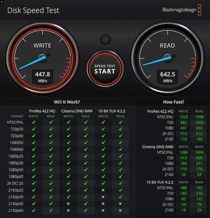 Cum să vă verificați hard disk-ul pentru erori
