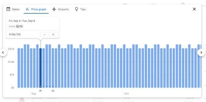 Cum să utilizați Google Flights