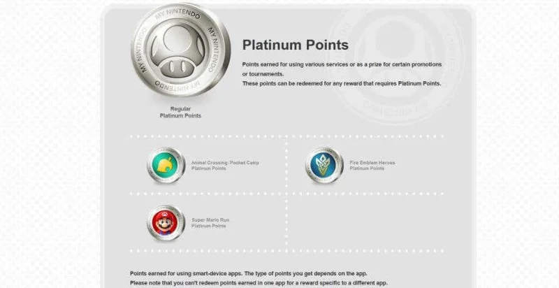 Que sont les points Nintendo et comment les utiliser