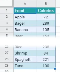 Cum să utilizați VLOOKUP în Foi de calcul Google