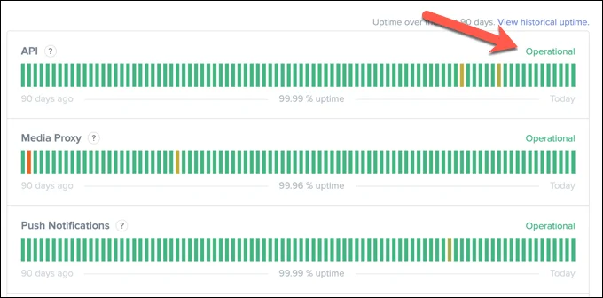 Comment réparer une erreur de connexion Discord RTC