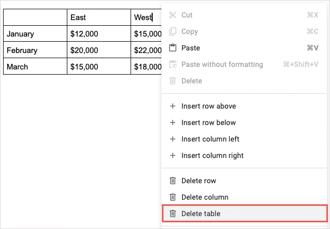 Cum să adăugați, să editați, să sortați și să împărțiți un tabel în Google Docs