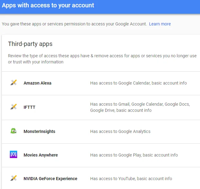 Cum să vă verificați aplicațiile conectate la Google și Facebook
