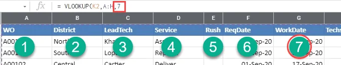 Cum să utilizați VLOOKUP în Foi de calcul Google