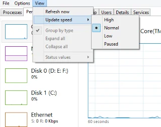 8 Sfaturi pentru Managerul de activități Windows 10