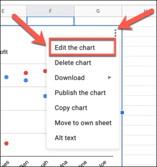 Cum să faci un grafic de dispersie în Foi de calcul Google