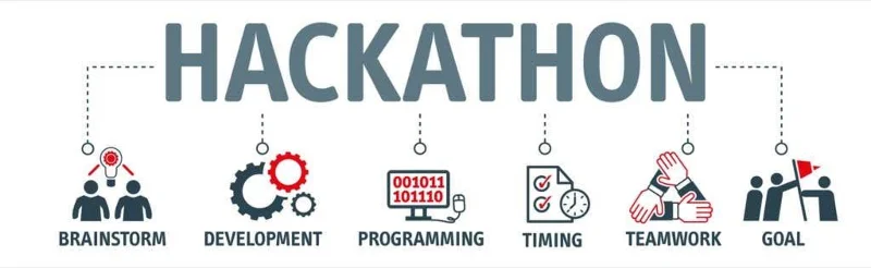 7 site-uri web pentru a găsi hackathon-uri virtuale