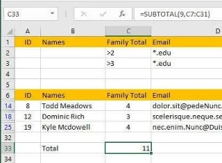 Cara Menapis Data dalam Excel