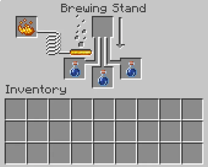 Comment préparer des potions dans Minecraft