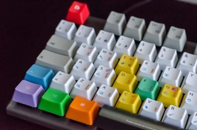 Toate comenzile rapide de la tastatură Zoom și cum să le folosiți