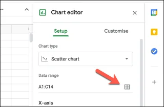 Cum să faci un grafic de dispersie în Foi de calcul Google