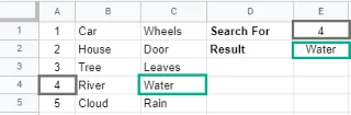 Cum să utilizați VLOOKUP în Foi de calcul Google
