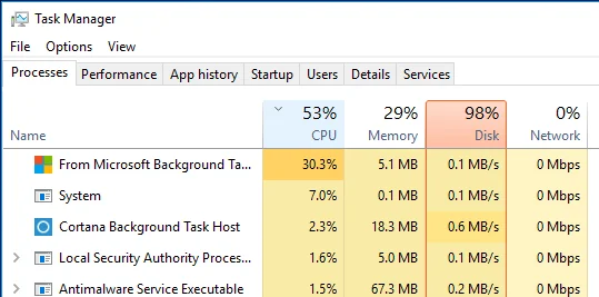 Depanați utilizarea 100% a discului în Windows 10