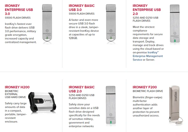 Hoe een USB-flashdrive veilig te versleutelen