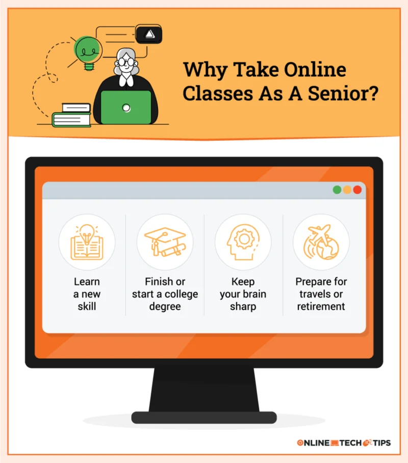 25 bezpłatnych zajęć online dla seniorów
