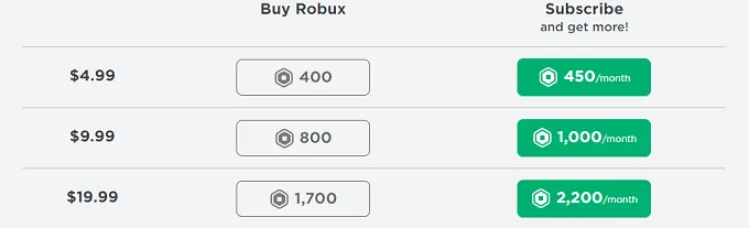 So ändern Sie Ihren Benutzernamen oder Anzeigenamen in Roblox