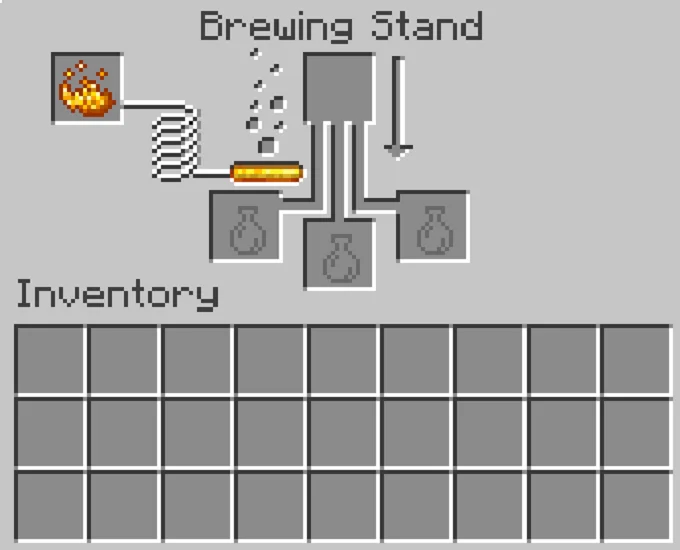 Comment préparer des potions dans Minecraft