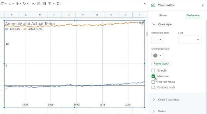 Cum să faci un grafic linie în Foi de calcul Google
